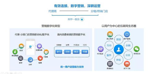 工業互聯，數智營銷 美云智數杭州精品沙龍，解鎖多行業數字化增長新路徑