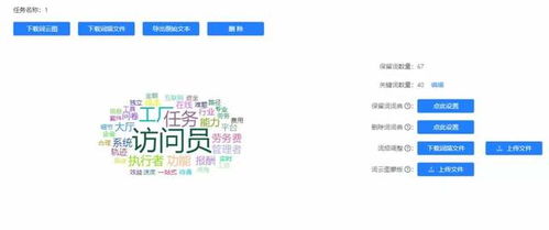 調(diào)研工廠 用低成本數(shù)據(jù)解決方案，重塑互聯(lián)網(wǎng)教育營(yíng)銷(xiāo)新路徑